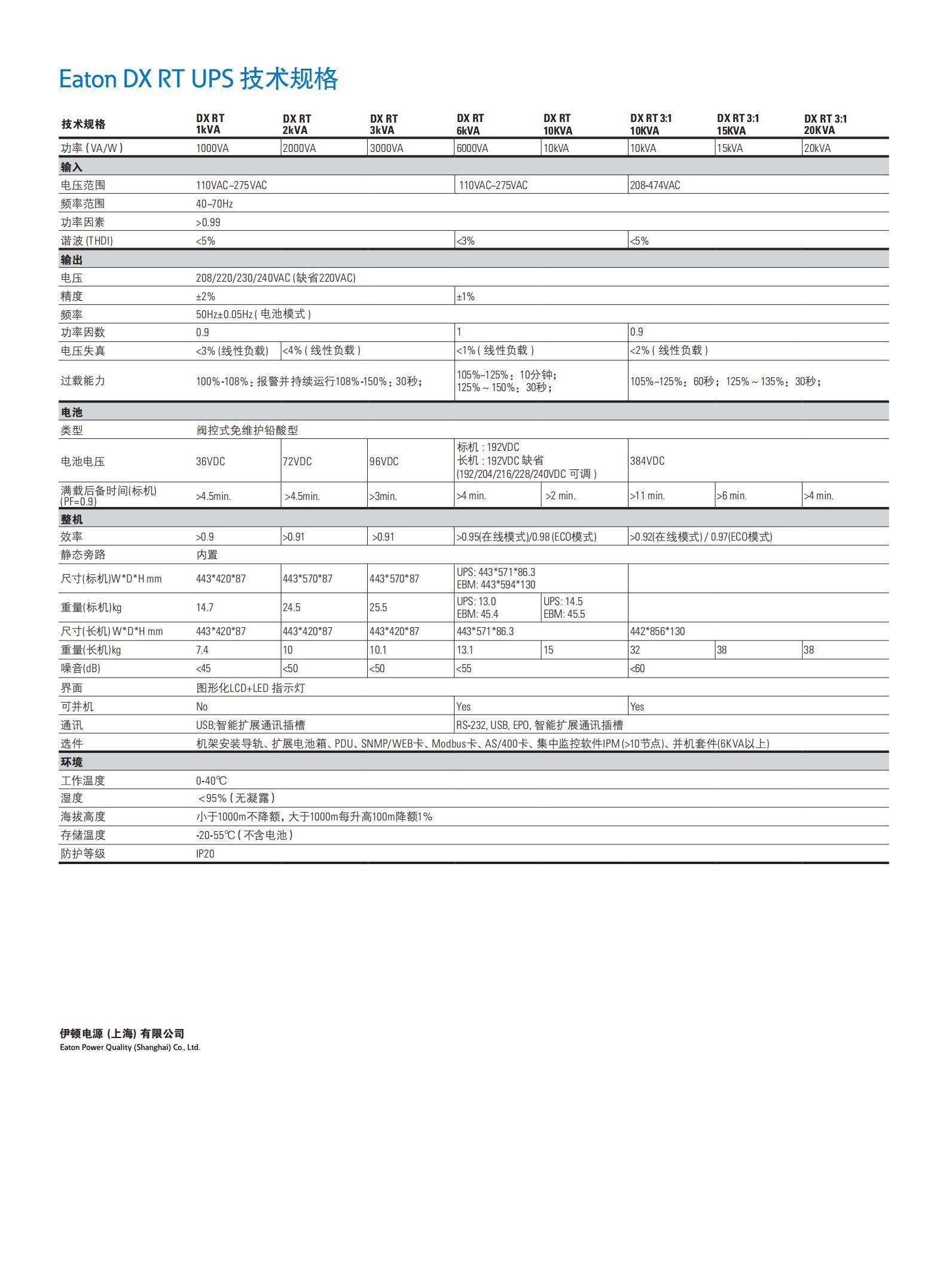 伊頓-DX-RT-UPS-產(chǎn)品手冊(cè)-ZH-CN_01